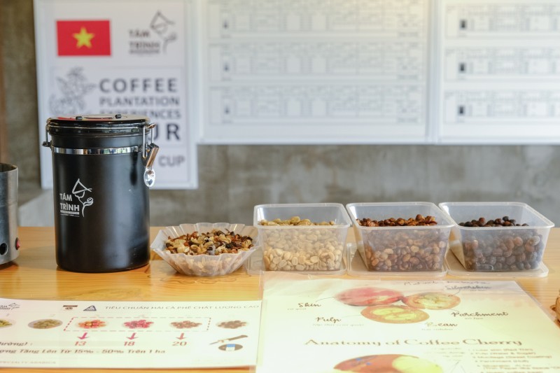 The premium coffee segment is also continuing to grow.